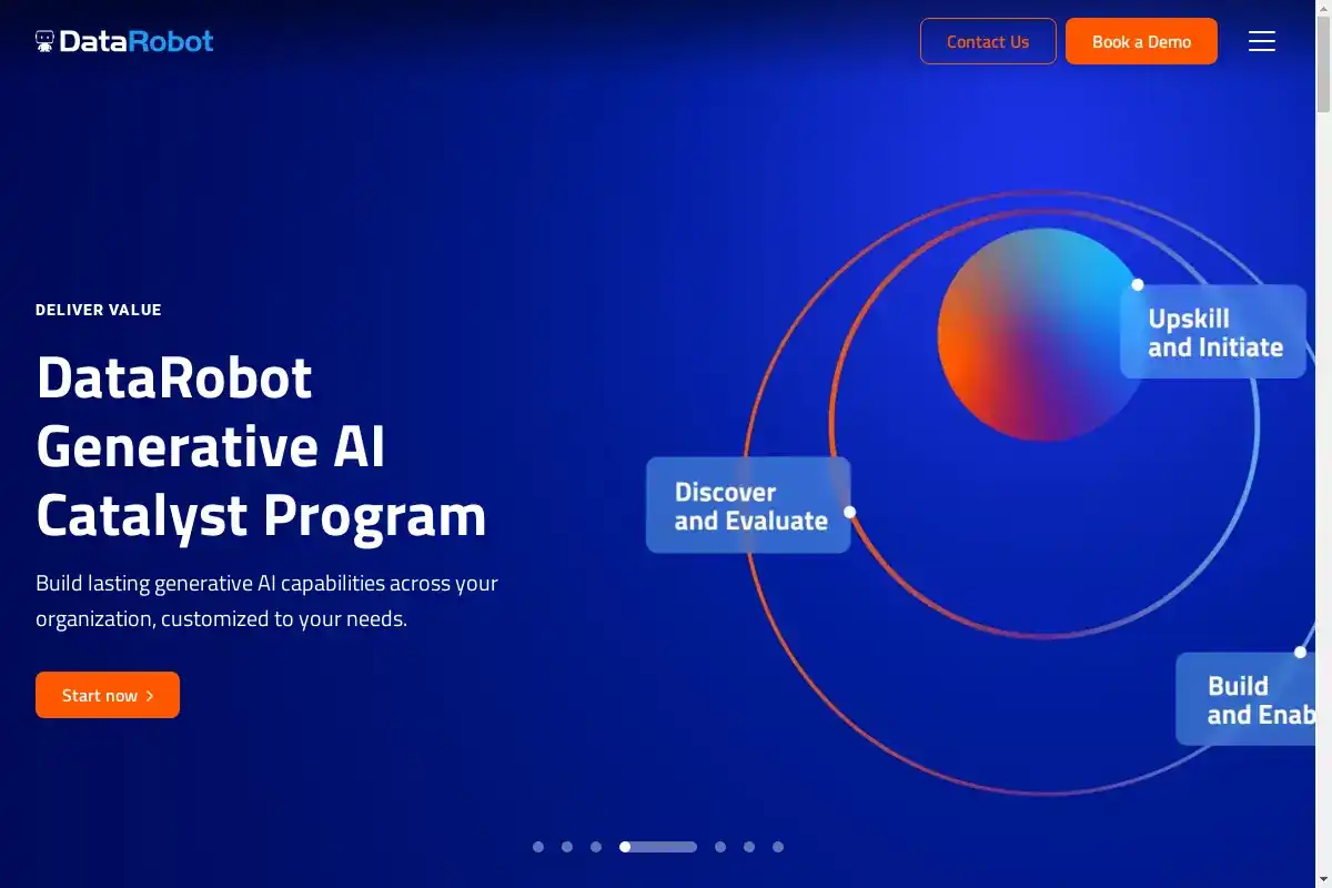 DataRobot AI-Plattform